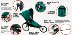 Koolstride Special Use Stroller